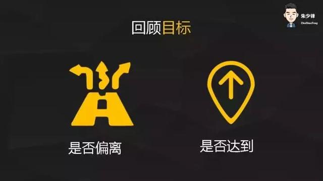 這是一套萬能的活動方案