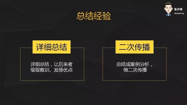 這是一套萬能的活動方案