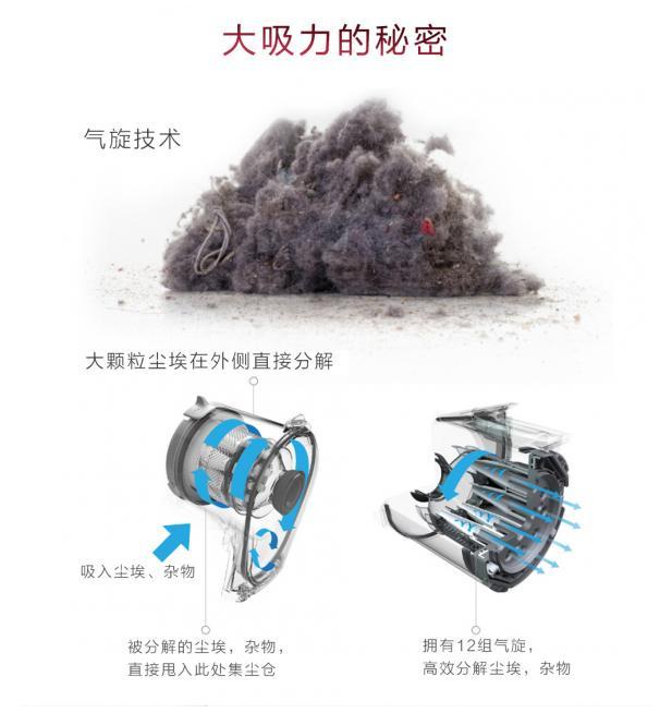 評測一款被無限種草的網紅吸塵器！吸塵器哪個牌子好