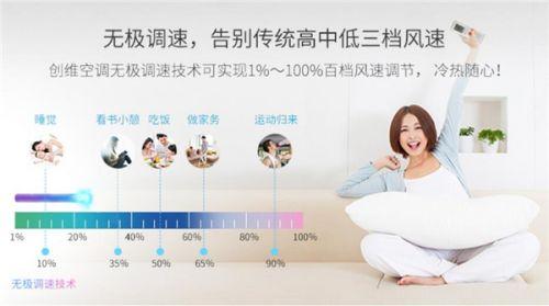 到底創維空調怎么樣？小編帶你看一看
