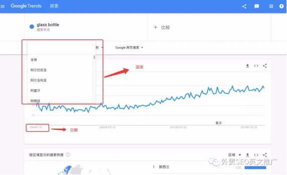 實操！Google Trends谷歌趨勢詳細使用教程及7大技巧