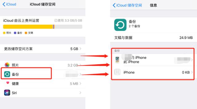 蘋果手機通訊錄消失，有什么辦法能找回？領先的實用技能