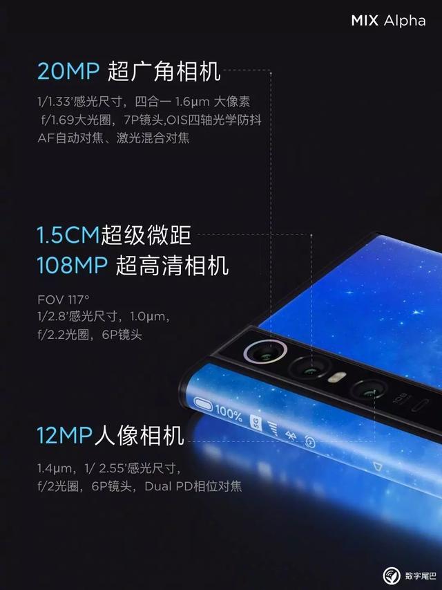 小米連發兩款 5G 手機：最低 3699 元！最高 19999 元