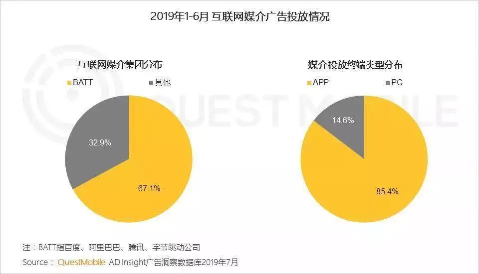 前有趣步，后有步多多，走路賺錢APP靠譜嗎？