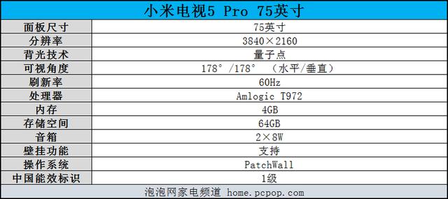 小米電視5 Pro 75英寸評測：以量子點技術打造的高端4K電視