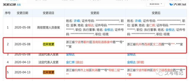 扒一扒6個月就把MAU干到2000萬的“秘樂短視頻”