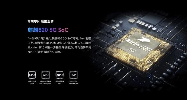 千元最值得購買的5G手機 榮耀X10 vs Redmi 10X