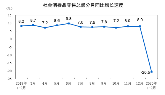 京東、天貓618貼身肉搏，推開報復性消費大門？