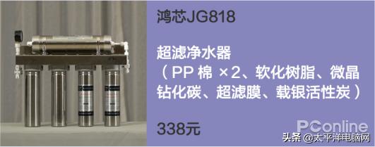 8款熱銷凈水器橫評 一款產品不達標