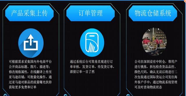 電商運營的5個策略和3個技巧，你都了解到了嗎？