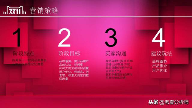 2018淘寶天貓雙十一活動策劃方案范文，雙11主題活動策劃書