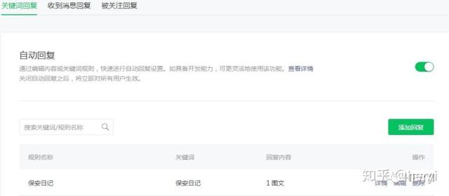 微信公眾號新手教程及個人經驗