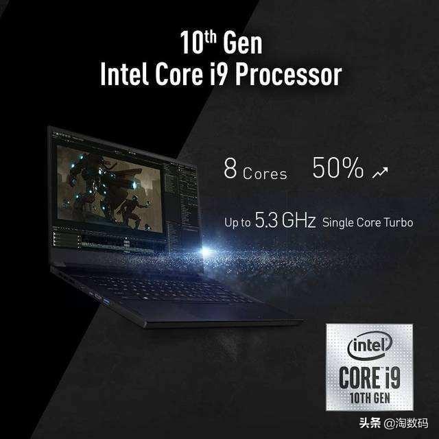 落跑的Radeon和巔峰的Ryzen:2020年筆記本CPU/GPU性能排行榜