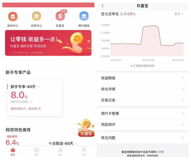 美股上下蹦極，“玖富錢包”伴你一路同行，更安心