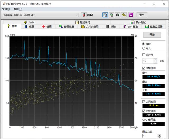 機械硬盤如何選擇，東芝P300臺式機械硬盤怎么樣？