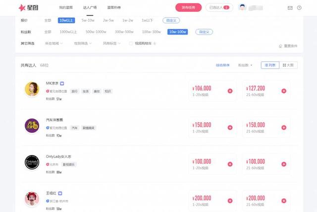 抖音快手靠什么賺錢？發一條視頻廣告賺20萬怎么做的？