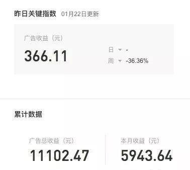 怎么做新浪微博賺錢，讓自己月收入過萬