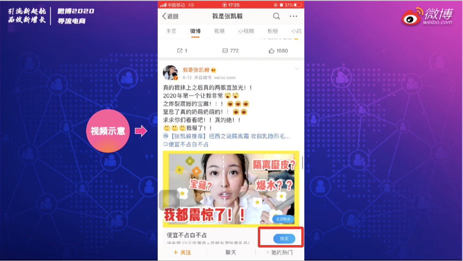 微博電商引流玩法，三大變化全新起量提升