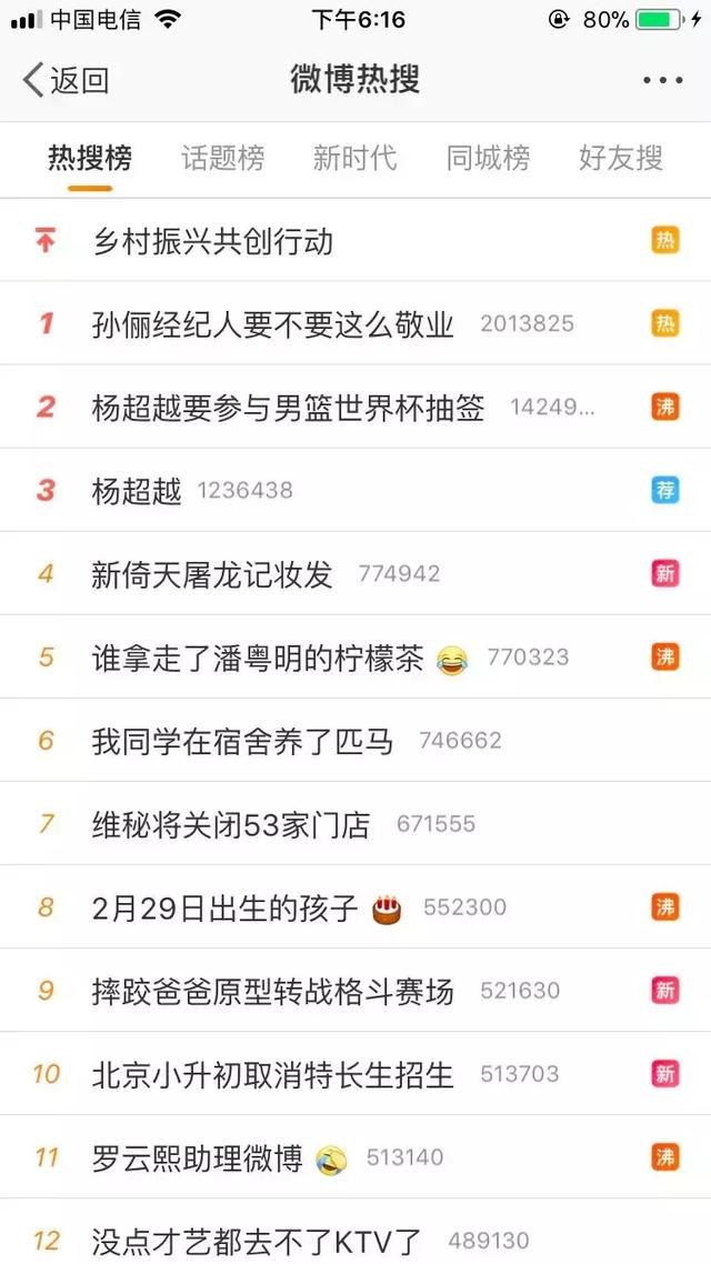 寫網絡小說有多賺錢？做了才知道！