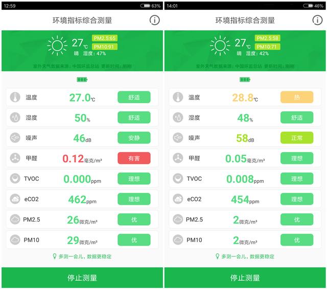 米家凈化器Pro H評測，凈化甲醛效果明顯，堪稱新家必備