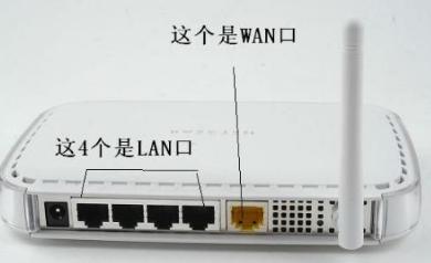 家里無線路由器的安裝方法
