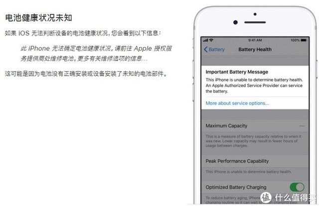 iPhone電池的選購與更換