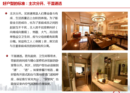 從市場調研到戶型認知，手把手教你，如何做房地產市場和產品調研