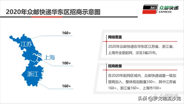 眾郵快遞宣布江浙滬全面開放，將引入一級加盟商330+