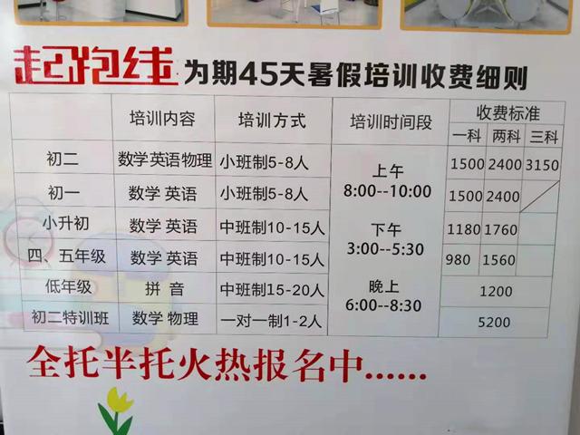 在縣城開校外培訓班有多賺錢？或許這里才是最大的價值洼地