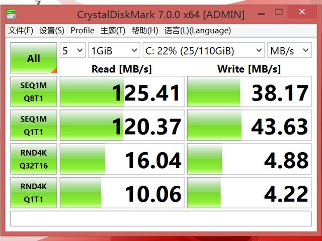 ThinkPad 10:這款6年前的平板電腦 現在依然是生產力工具