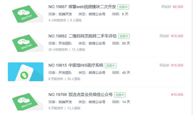 都想網賺卻不知道網賺平臺，這八個接單平臺，用的好可以月入過萬
