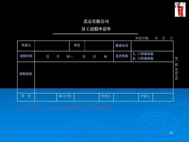 內部工作流程圖流程圖