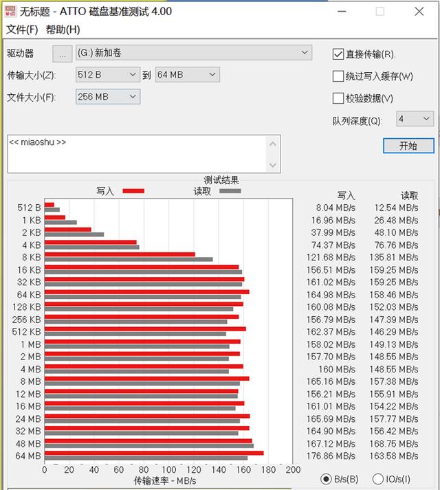 機械硬盤如何選擇，東芝P300臺式機械硬盤怎么樣？