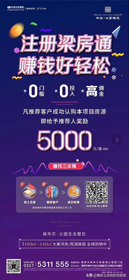 房地產的網絡營銷時代