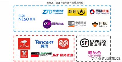 盤點2020上半年物流大事件