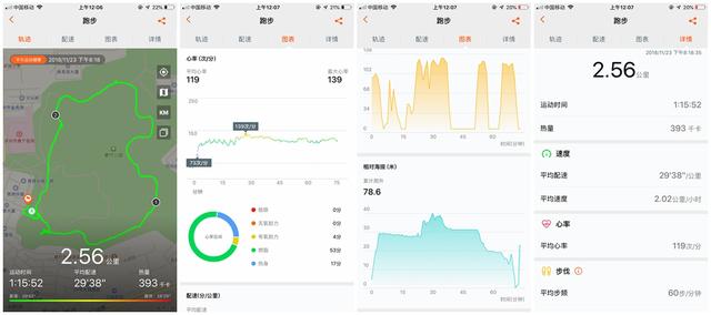 可獨立使用的運動手表，這款輕薄長續航榮耀手表get到你了么？