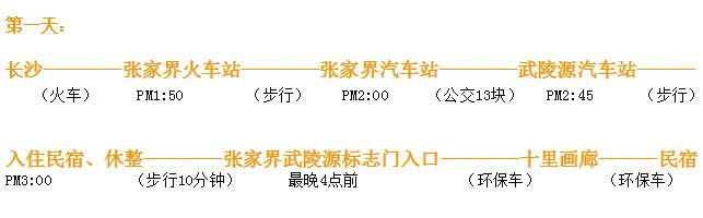 最詳細的張家界自助游攻略，助你避開所有的坑
