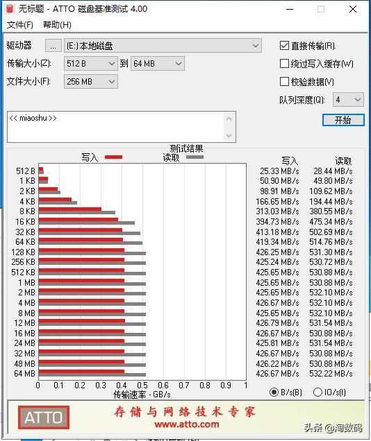 京東94塊的廉價SSD能用？曬一波557MB/s讀速的廉價固態硬盤