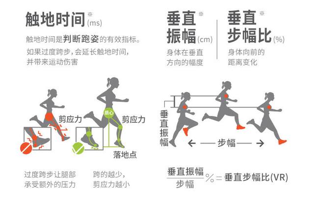 戴過 100 塊智能手表后，2019年我覺得這4款智能手表最值得買！