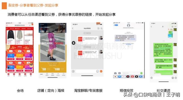 淘寶賣家拉新利器「裂變券」，讓你快速拉新，獲取精準流量