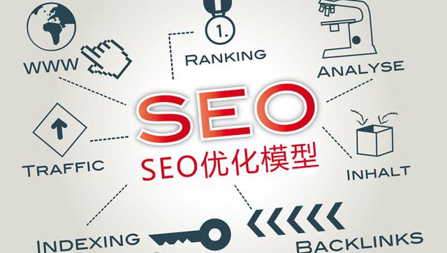 互聯網品牌營銷常用的6種推廣方式