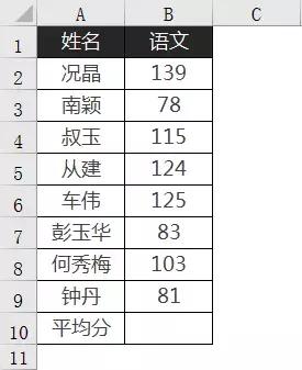 學會這四招，原來平均值計算也可以這么簡單