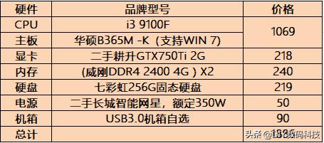 玩《英雄聯盟》絕佳電腦配置