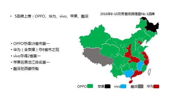 OPPO R9s Plus領銜，三款雙核對焦拍照手機推薦