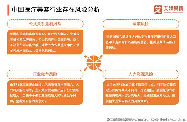 2020年315晚會“可諾丹婷虛假廣告”問題曝光輿情監測報告