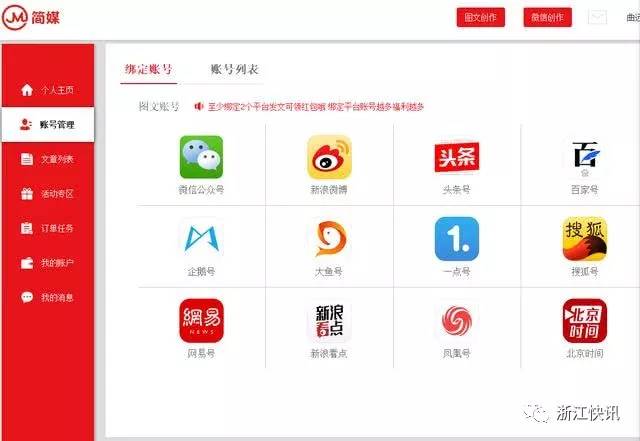 輕松攬副業十招，家庭主婦都月入過萬，主業躺著交五險一金就夠啦