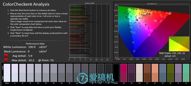 小米最強中端旗艦！小米8 SE詳細體驗評測