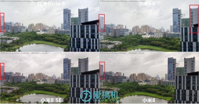 小米最強中端旗艦！小米8 SE詳細體驗評測