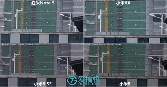 小米最強中端旗艦！小米8 SE詳細體驗評測