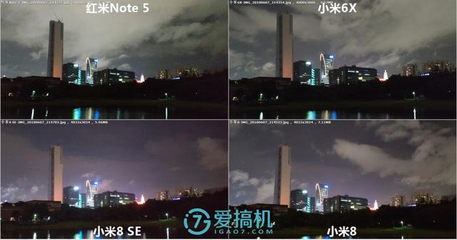 小米最強中端旗艦！小米8 SE詳細體驗評測